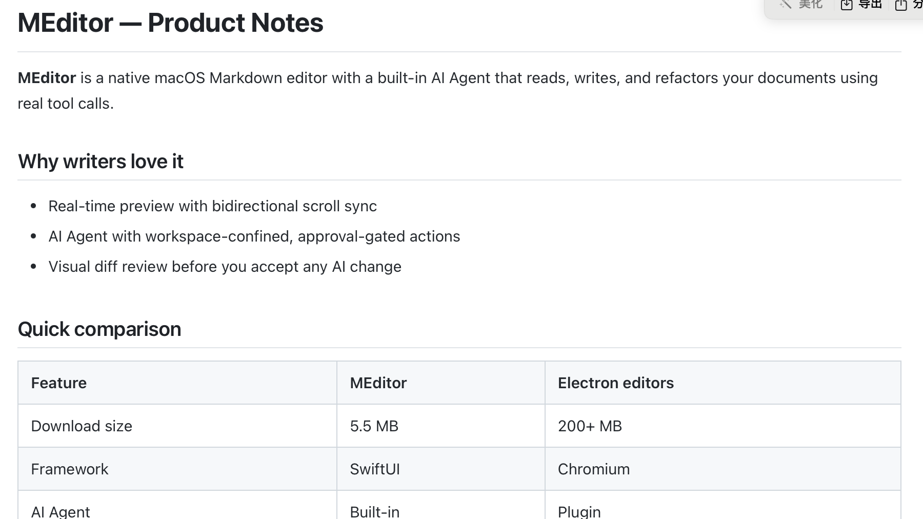 Rendered Markdown preview with tables and lists